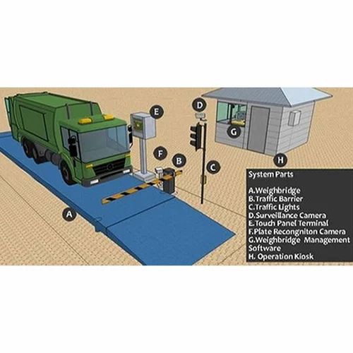 Modular weighbridge showcase
